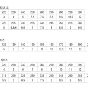 컨버스 척테일러 올스타 클래식 하이 캔버스 스니커즈 168508C